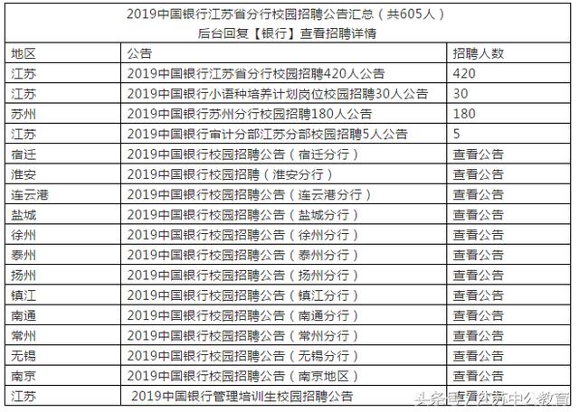 江苏大规模公务员裁员背后的深度解析，60万人的改革轨迹