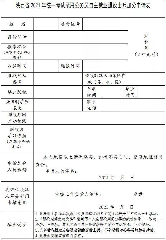 退伍军人报考公务员，报名流程详解及注意事项指南