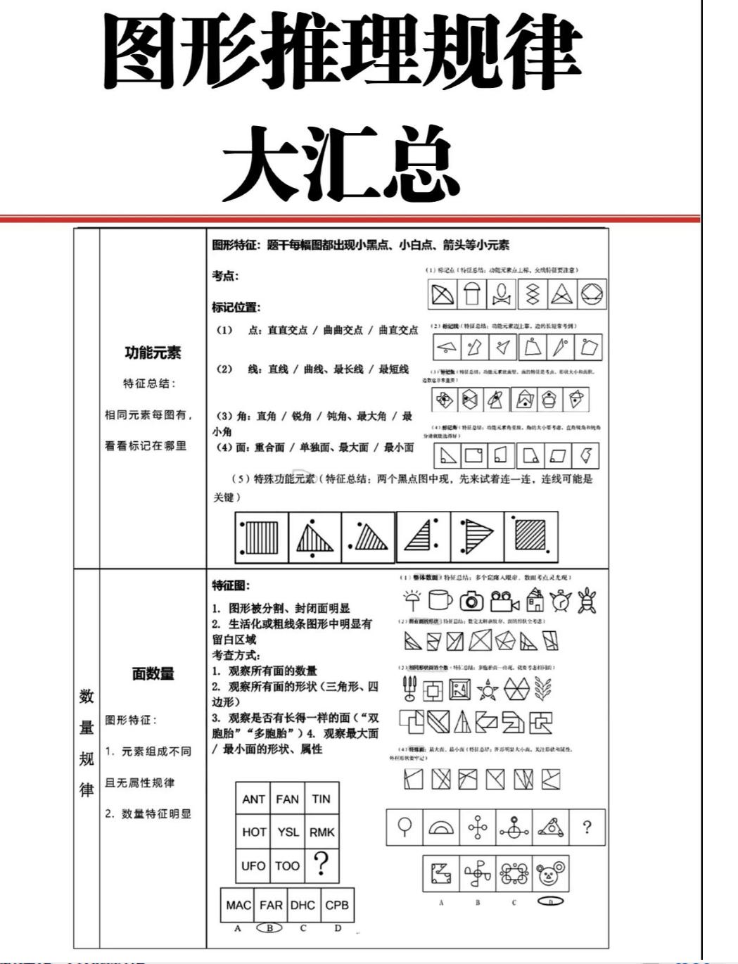 备战未来，2024年行测5000题网盘资源深度解析及实用指南