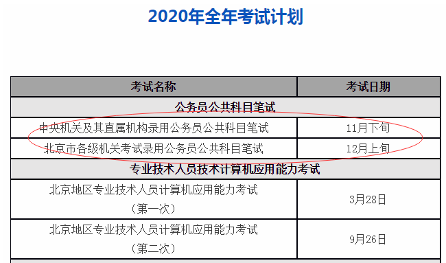 国家公务员考试报名指南，2021年报名时间及注意事项全解析