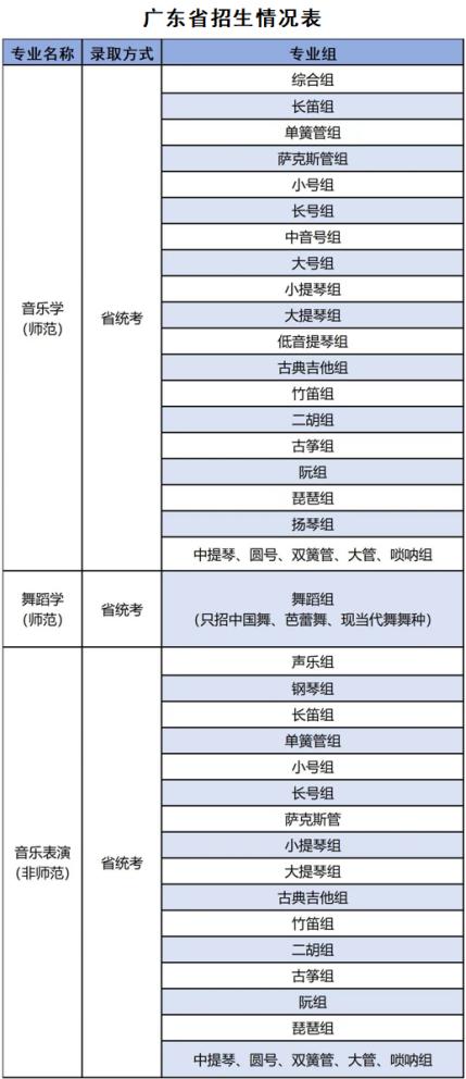 2024年公务员考试成绩公布解析及关键信息解读