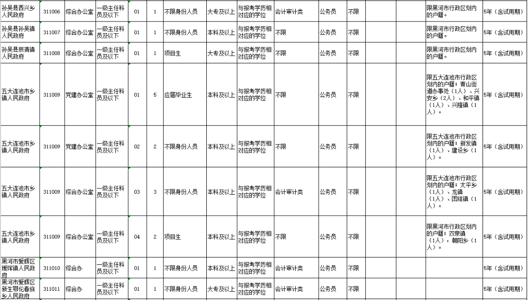 公务员备考详细规划表，打造高效复习计划表