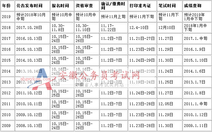 2024年12月 第64页