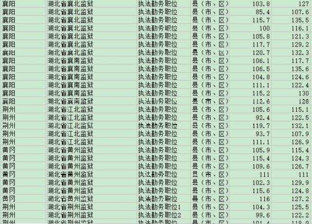 公务员笔试总分解读，300分背后的意义与挑战解析