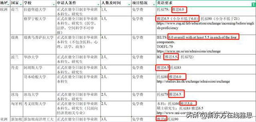 国家公务员考试岗位表PDF深度解读与探讨