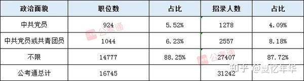 国考职位表深度解析与前瞻性探讨，华图教育预测分析2024岗位概览