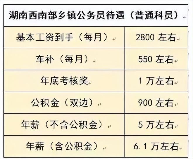 每日时间安排对考公务员的重要性及策略解析