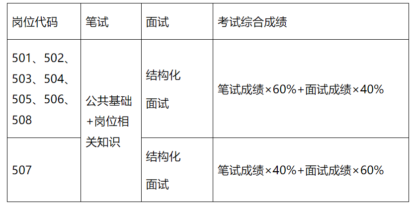 2024年12月 第8页