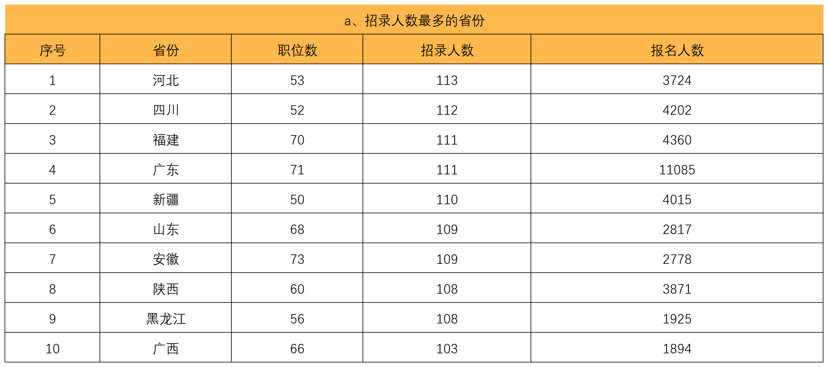 2024国考成绩总分深度解析与解读