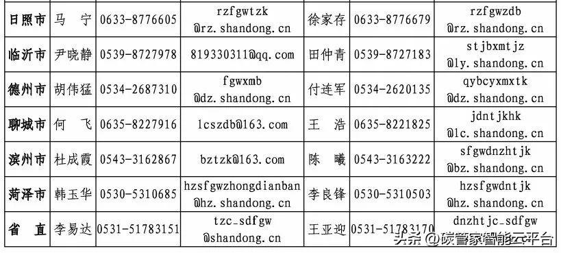 2024年省考职位表解读及下载指南，全面洞悉职位表细节