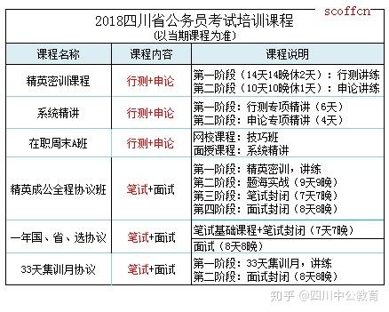 2025年1月1日 第35页