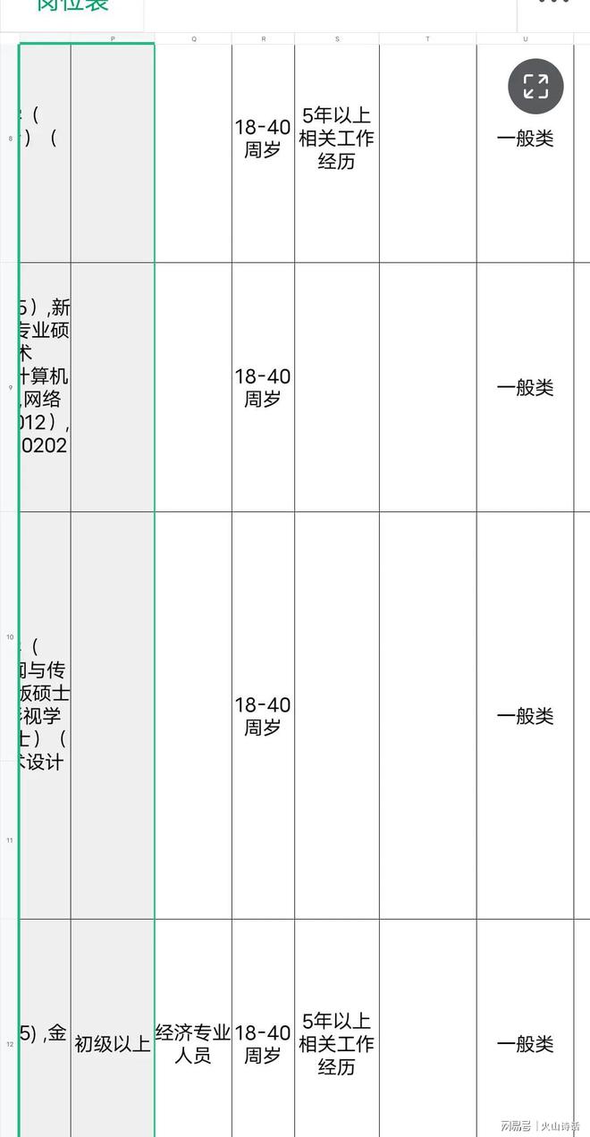 公考年龄放宽至45周岁，机遇与挑战的并存时代