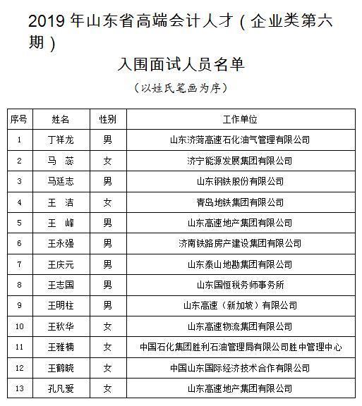 公务员面试财政领域深度解析必背题精选解析