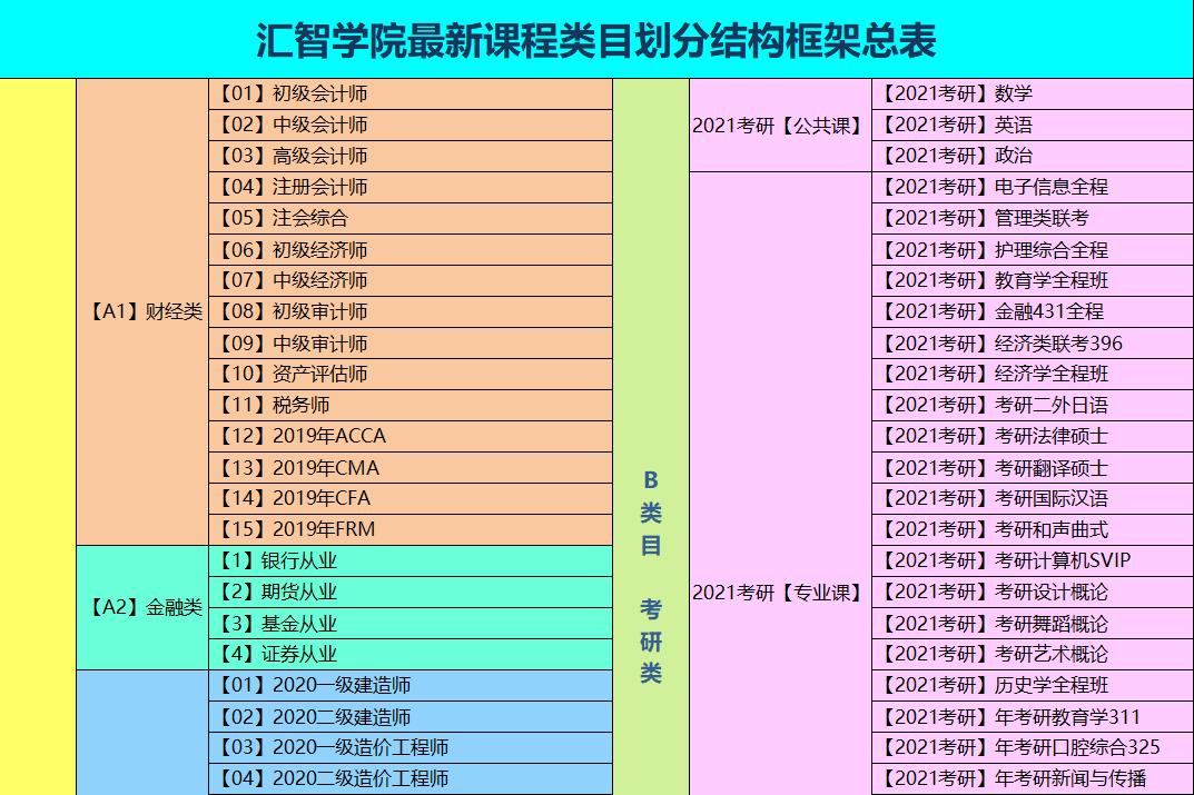 公考资源宝库，探索、分享与学习的最大平台