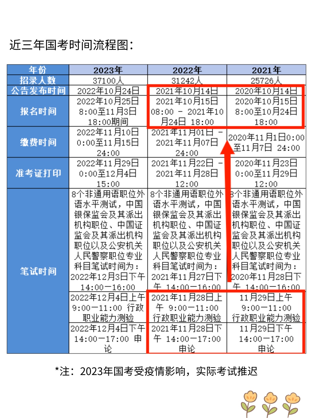 2025年1月1日 第16页