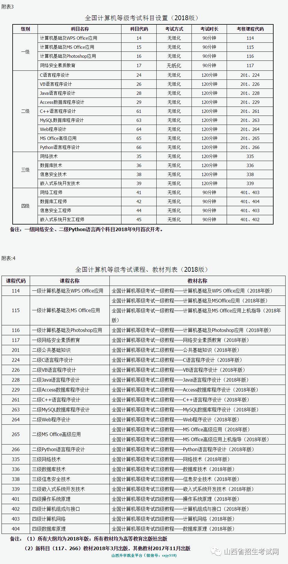 2025年1月1日 第3页