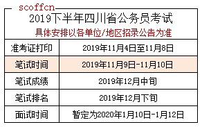 四川公务员报名安排全面解析