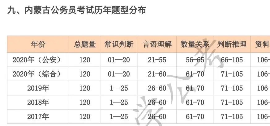 2025年1月2日 第35页