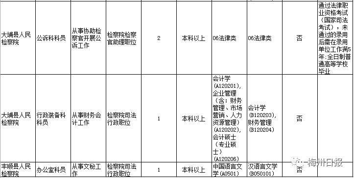 省公务员考试目录深度解析，内容与结构的重要性探索