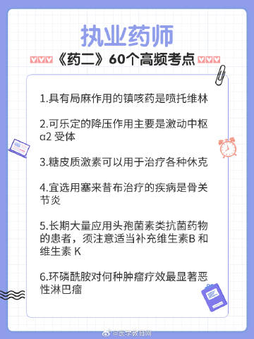 执业药师高频考点速记速学指南