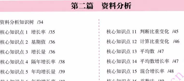 国考行测考点全面解析