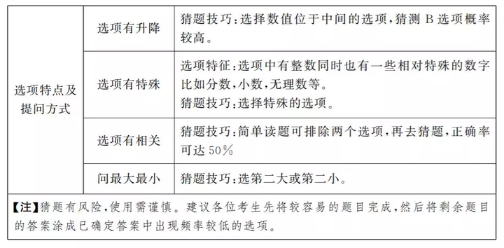 公务员行测学习攻略，策略与方法全解析