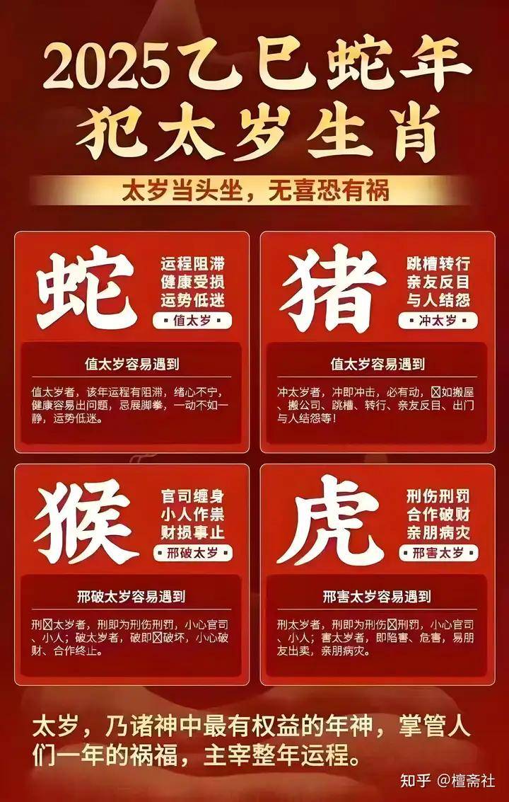 揭秘时间之谜，揭秘为什么乙巳蛇年（2025年）比往年少出现19天的原因