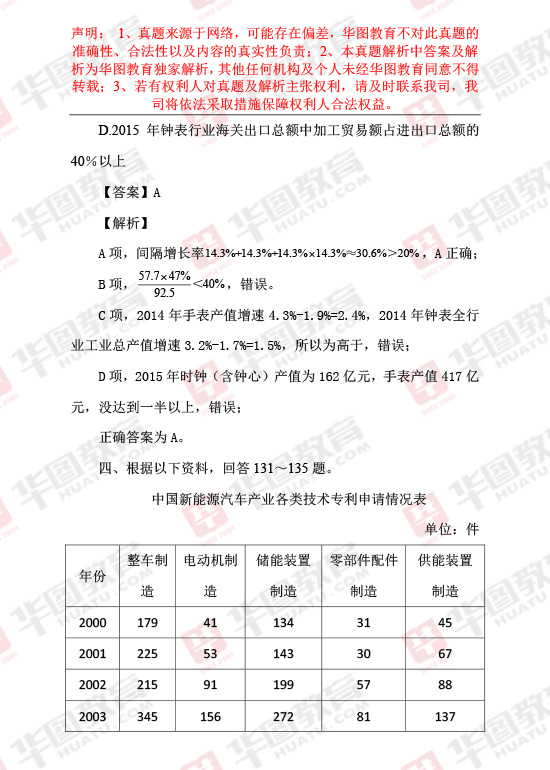 国家公务员行测试题详解及答案解析汇总