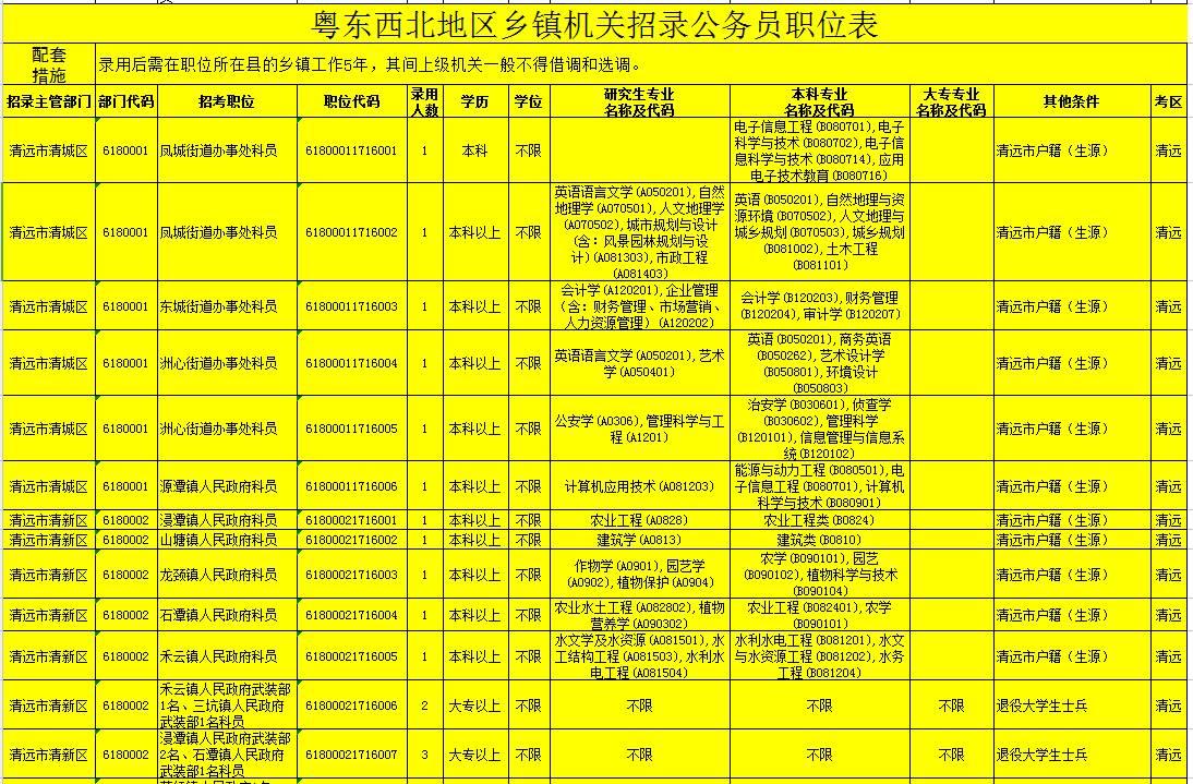 公考三巨头深度解析，三大机构的影响力与特色探究