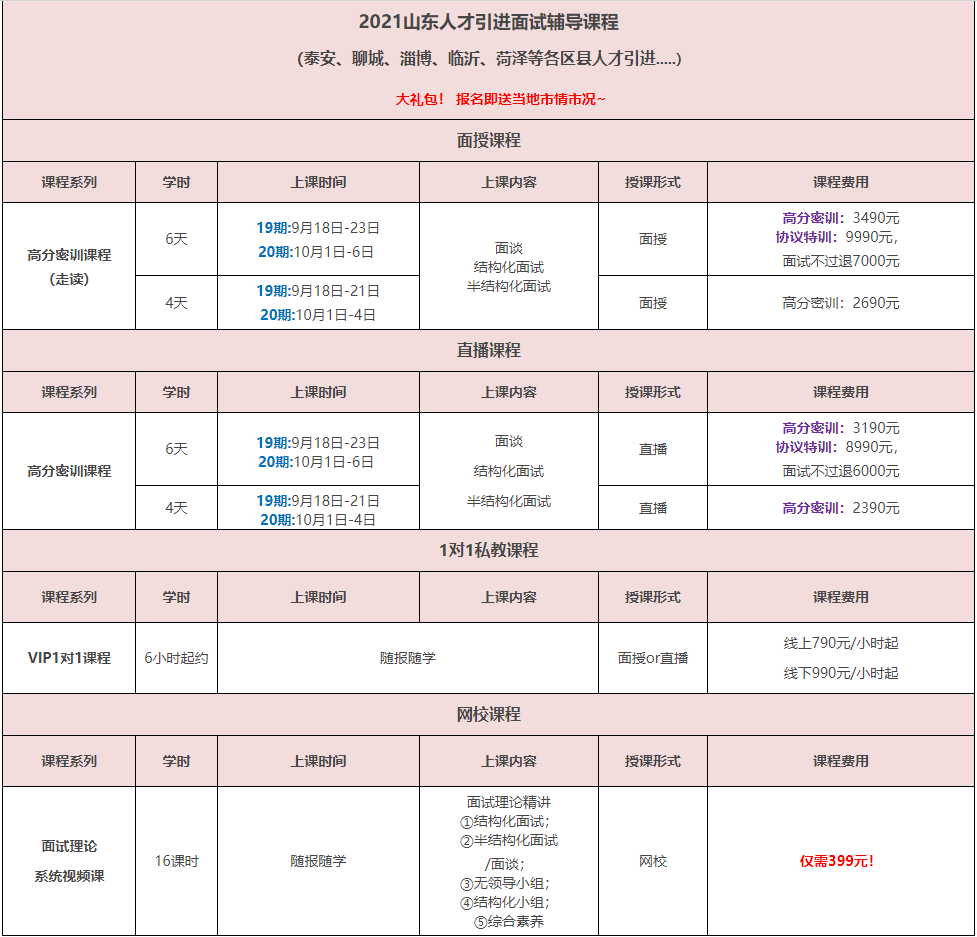 笔试与面试在人才评估中的双轨策略及比例分配探讨