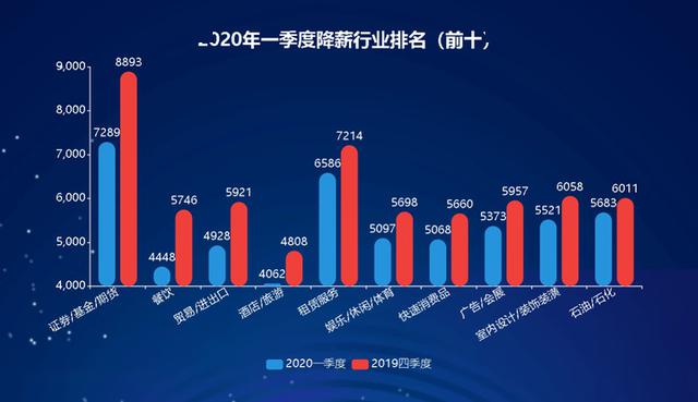 游戏行业与其他领域的跨界融合，赋能与共赢的未来展望