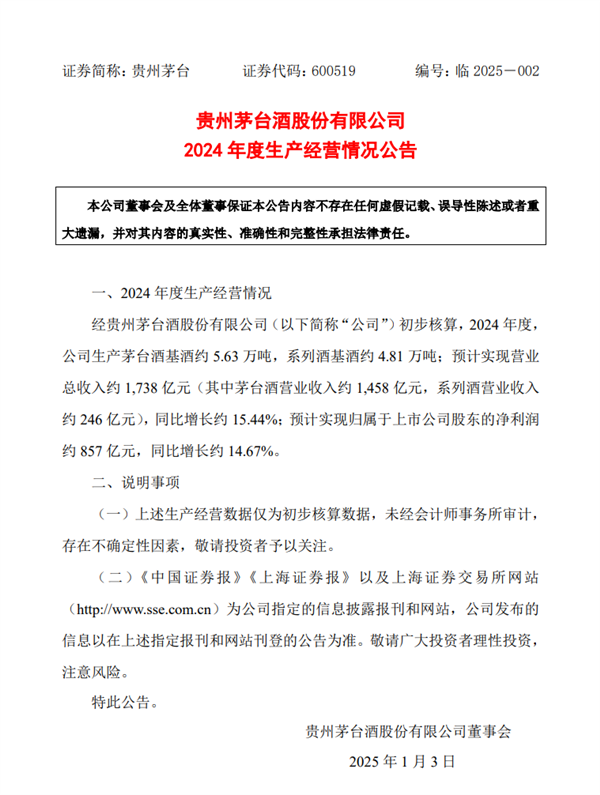 贵州茅台预计2024年净利润达857亿，白酒行业巨头稳健增长势头不减