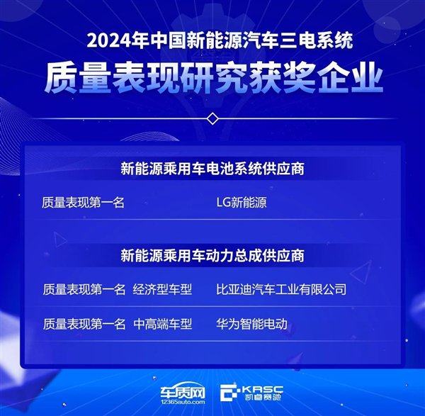 时光交汇的科技互联网创作之旅，展望2024年的感悟与体验分享