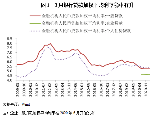 文章引言，探索未知领域的前奏