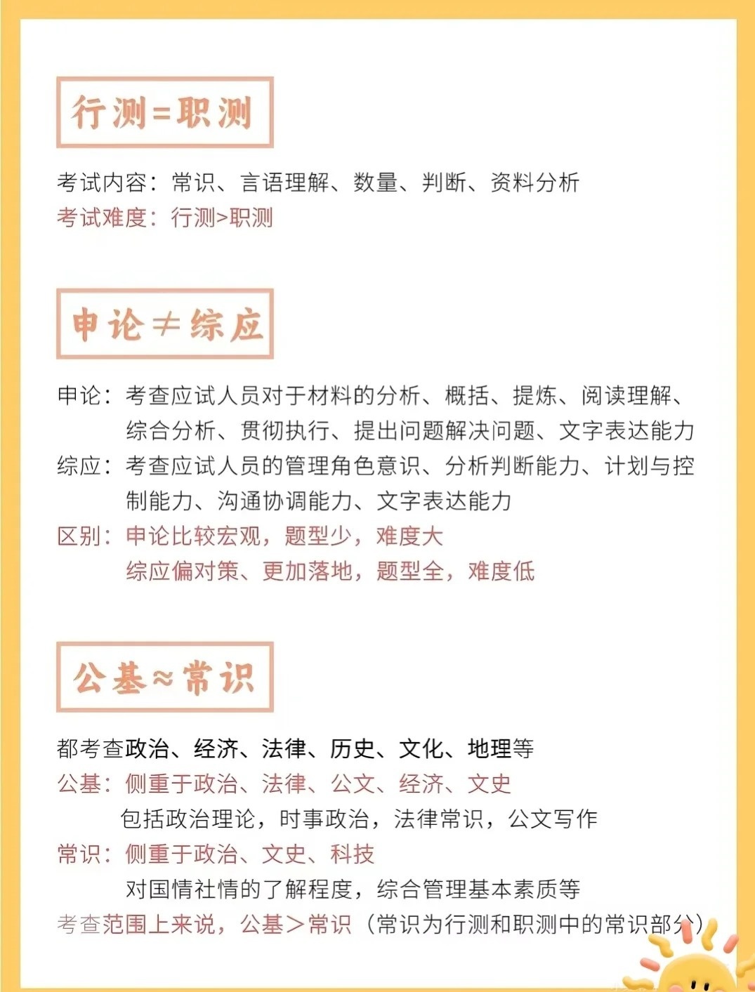 行测知识点总结大全图片，高效备考助力工具