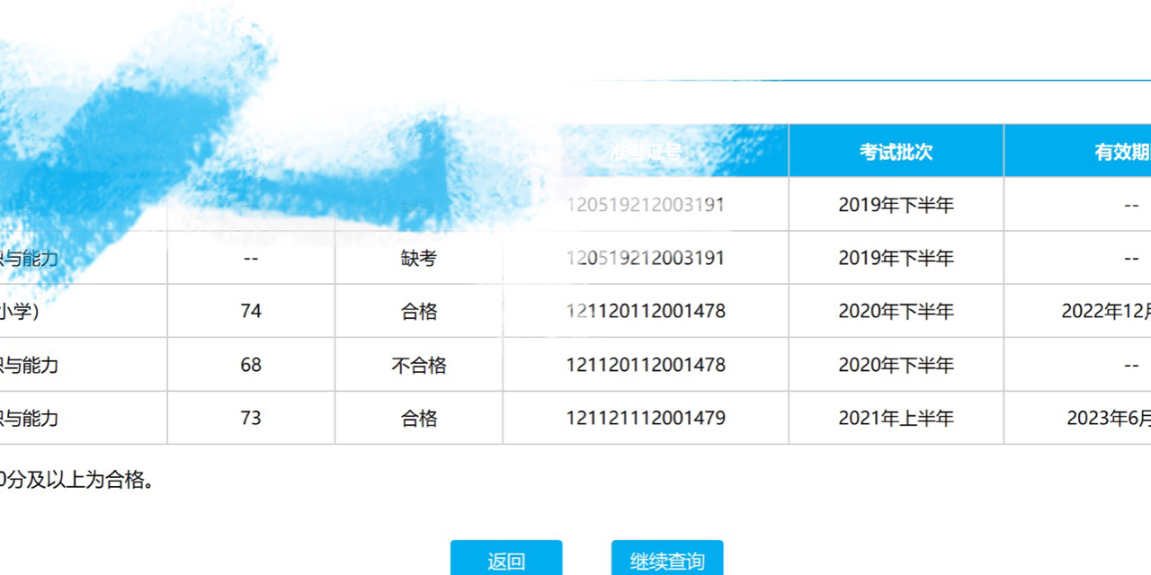 五类笔试成绩查询入口官网全面解析