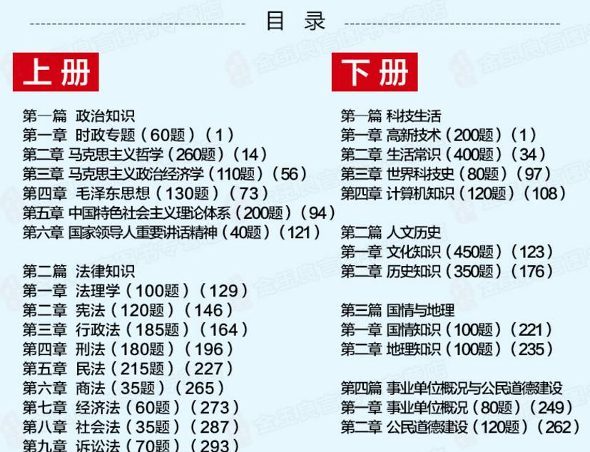 公共基础题库5000题，知识与能力提升必备利器