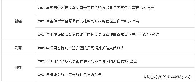 省考失利后的调剂机会与出路解析