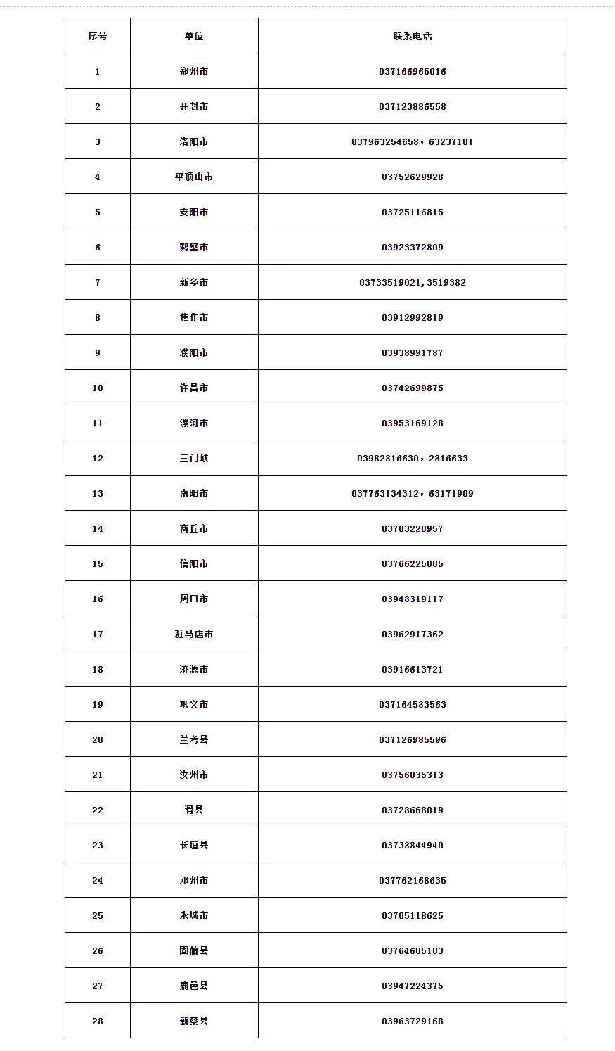 公务员省考录取时间表解析与注意事项全指南