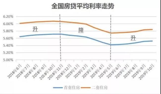 文章引言，探索未知领域的前奏