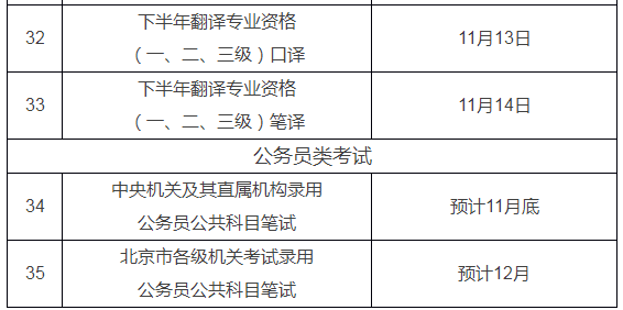 全面解读2022年公务员考试大纲，考试内容与备考指南