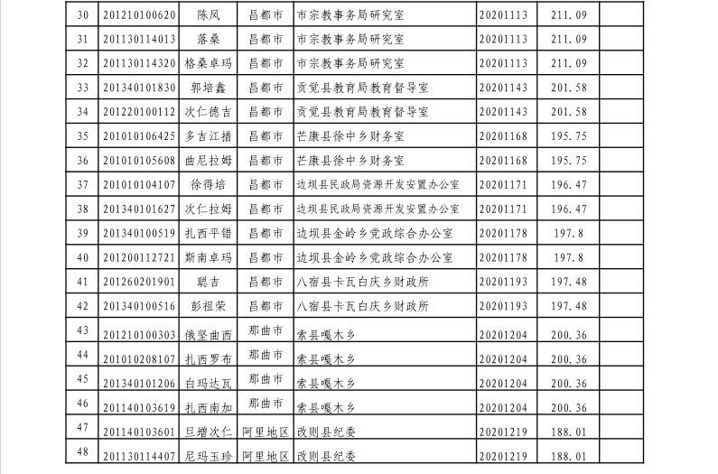 公务员面试注意事项全面解析