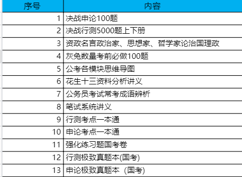 科举制度与公务员考试，演变历程与启示思考