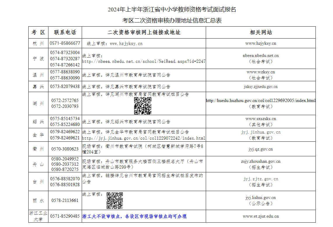 关于考公报名流程及2024年报名时间解析