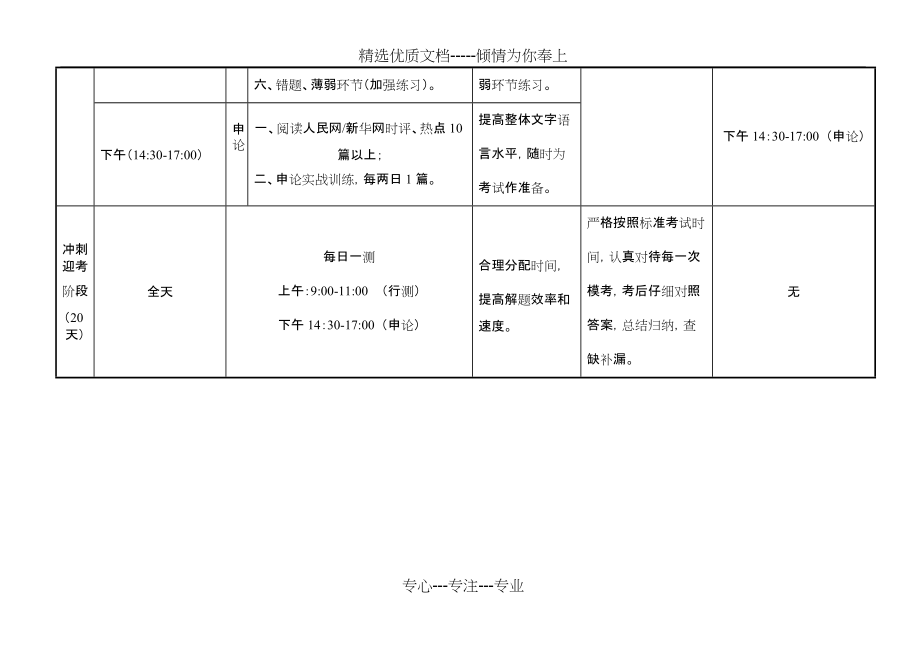 公考备考全攻略，高效做题计划表与实战策略指南