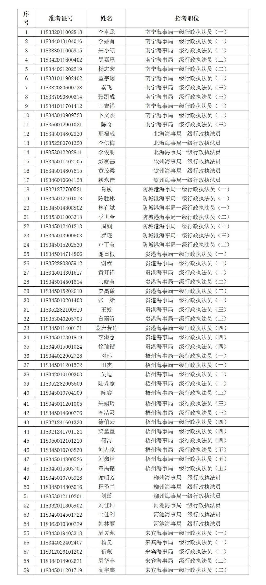 公务员面试内容与题型深度解析