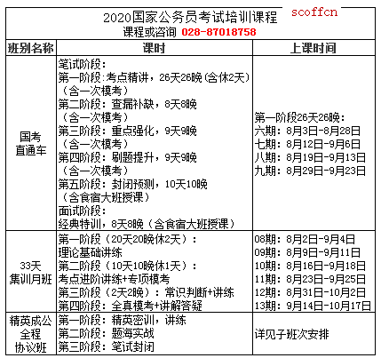 探究公考上岸率最高机构成功秘诀，成功之道何在？