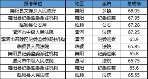 2025年1月6日 第14页