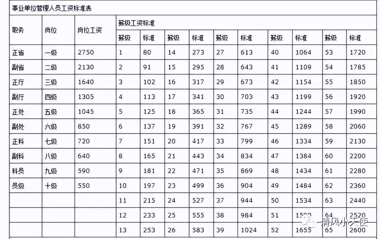 2024公务员国考岗位表展望与深度解析