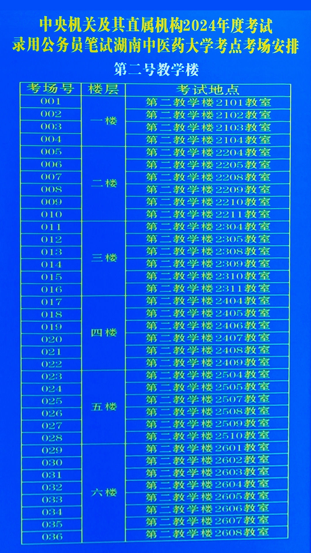 茜纱窗下 第2页